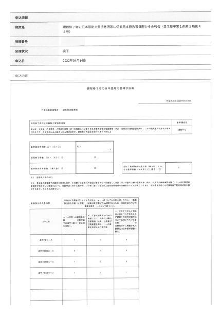 課程修了者の日本語能力習得状況等に係る日本語教育機関からの報告書