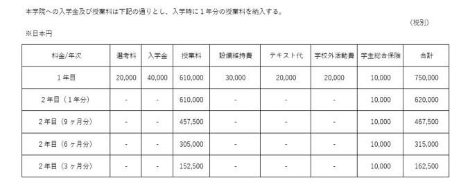 2024/10/31　授業料改定のお知らせ