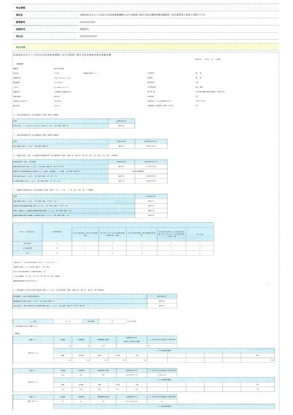 202024/06/26　2023年度　日本語教育機関の告示基準への適合性の点検結果について