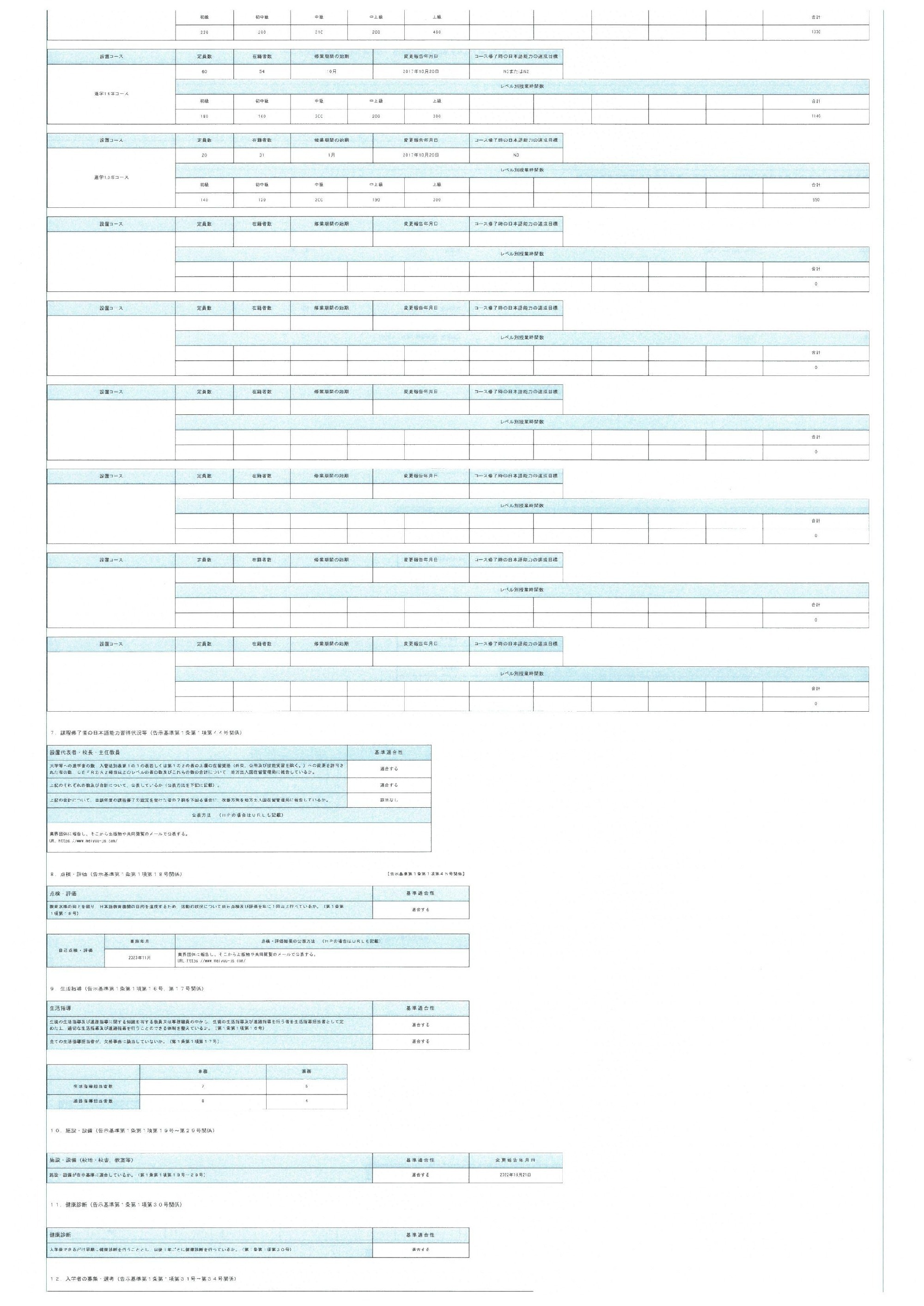 202024/06/26　2023年度　日本語教育機関の告示基準への適合性の点検結果について