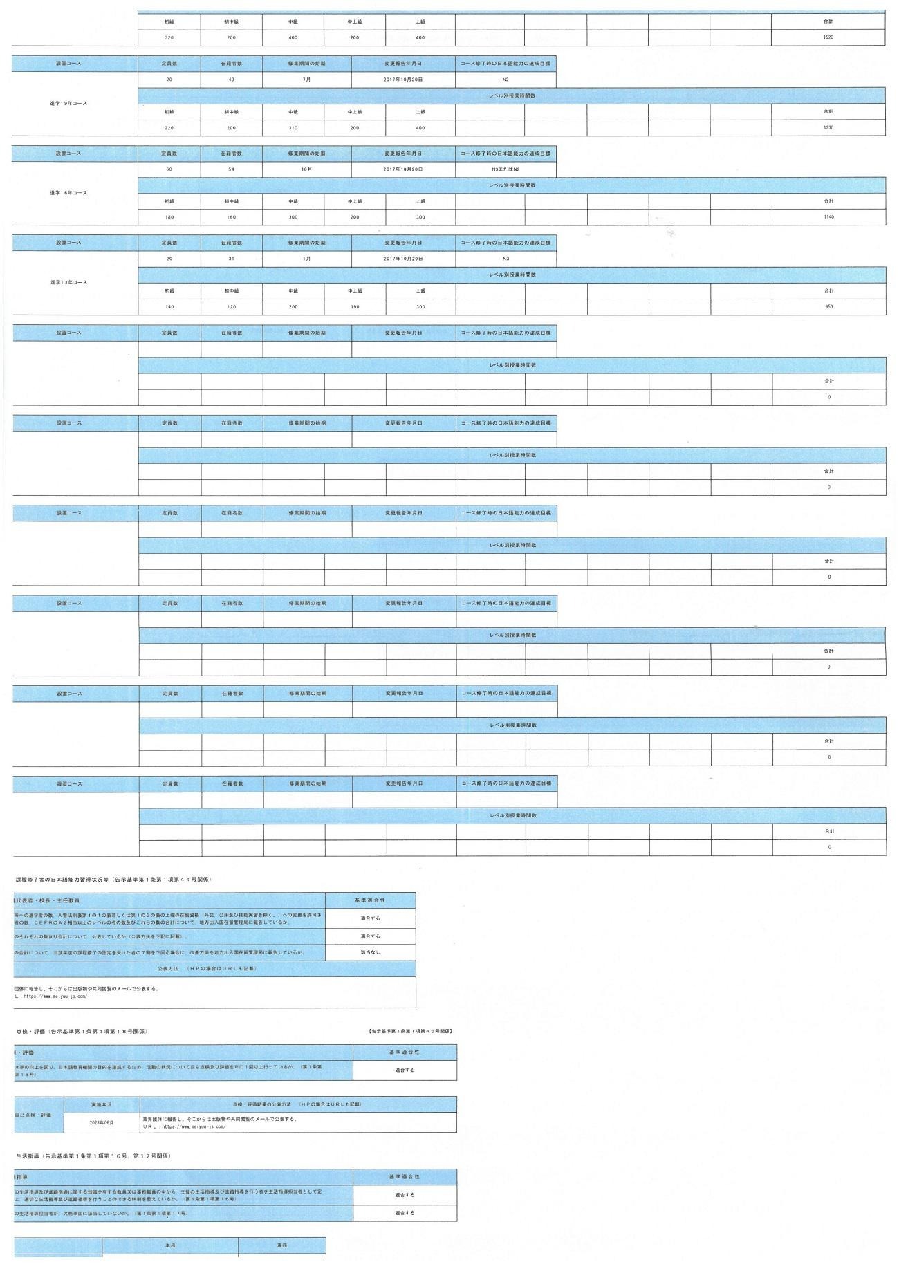 2023/07/06　法務省告示をもって定める日本語教育機関における教育に関する告示基準定期点検報告（告示基準第1条第1項第45号）